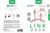 AMAZINGthing SupremeLink 3 in 1, Lightning + Type-C + Micro USB MFI Cable – 1m Data Cable (Pink)